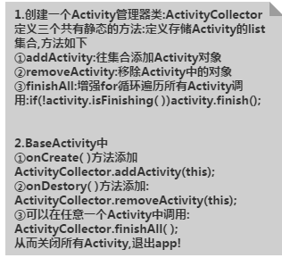 4.1.2 Activity初窥门径